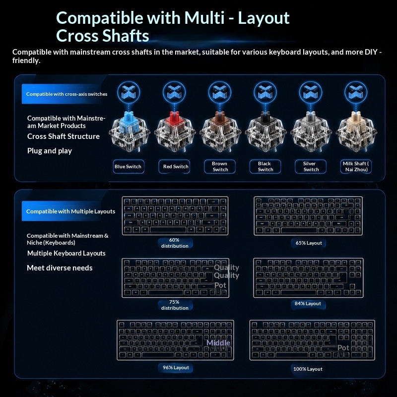 أغطية مفاتيح شفافة بإضاءة خلفي - مراجعة Keyboard Gaming Black وسعره