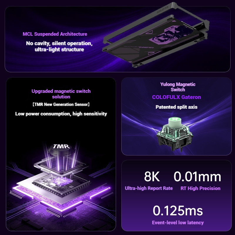 لوحة مفاتيح مغناطيسية ملونة St - مراجعة Gaming Keyboard Magnetic Switches وسعره